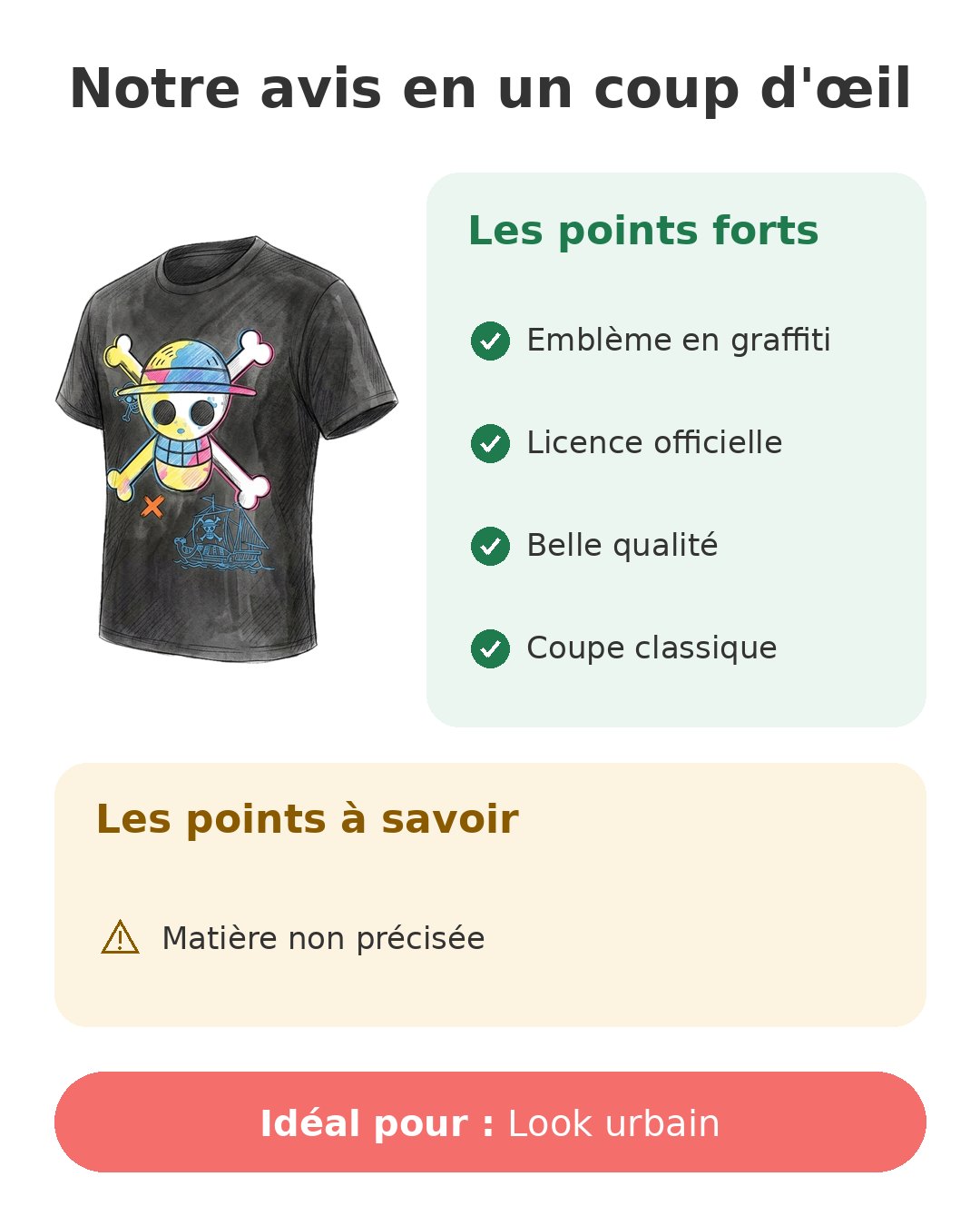 Notre avis en un coup d'œil sur T-shirt Jolly Roger