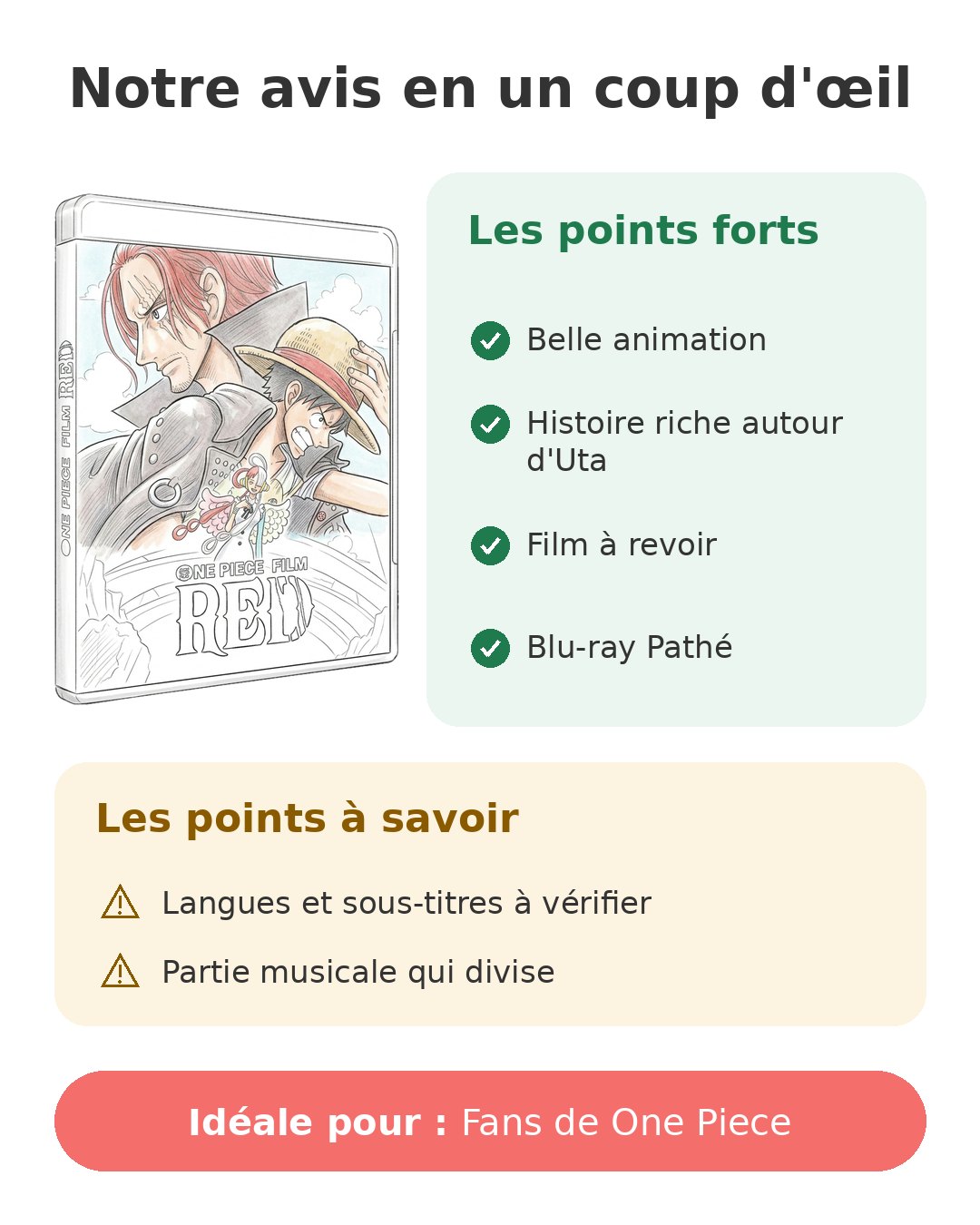 Notre avis en un coup d'œil sur One Piece Red Blu-ray
