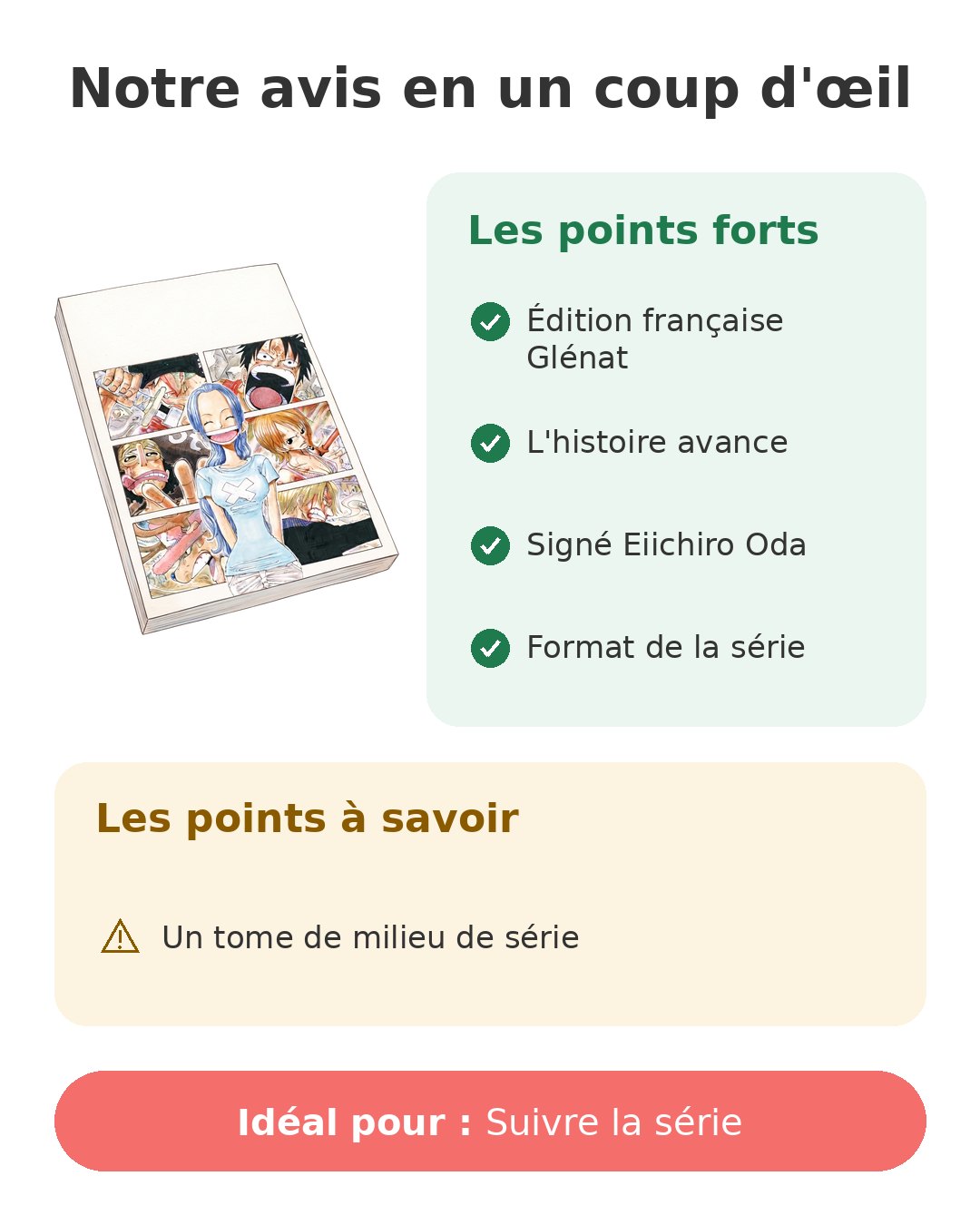 Notre avis en un coup d'œil sur One Piece 23