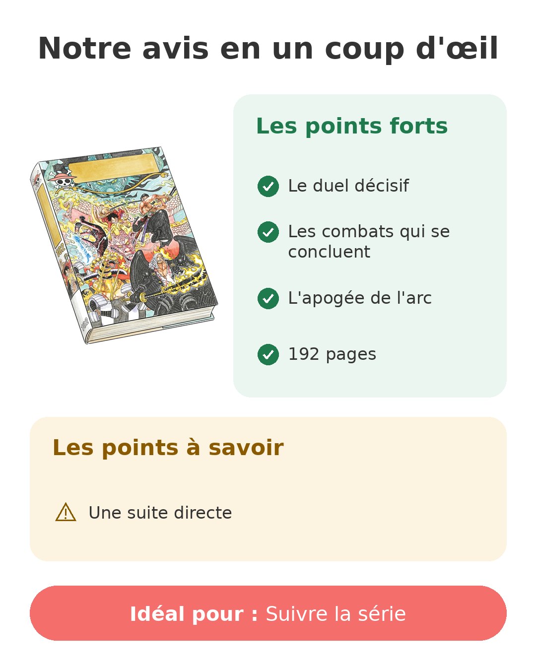 Notre avis en un coup d'œil sur One Piece T102