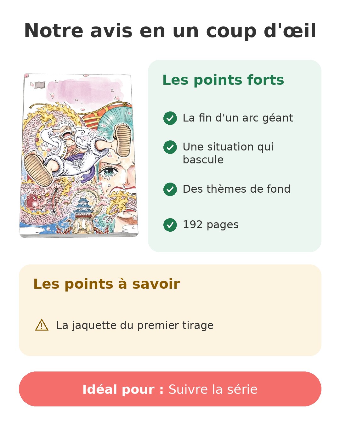 Notre avis en un coup d'œil sur One Piece T104