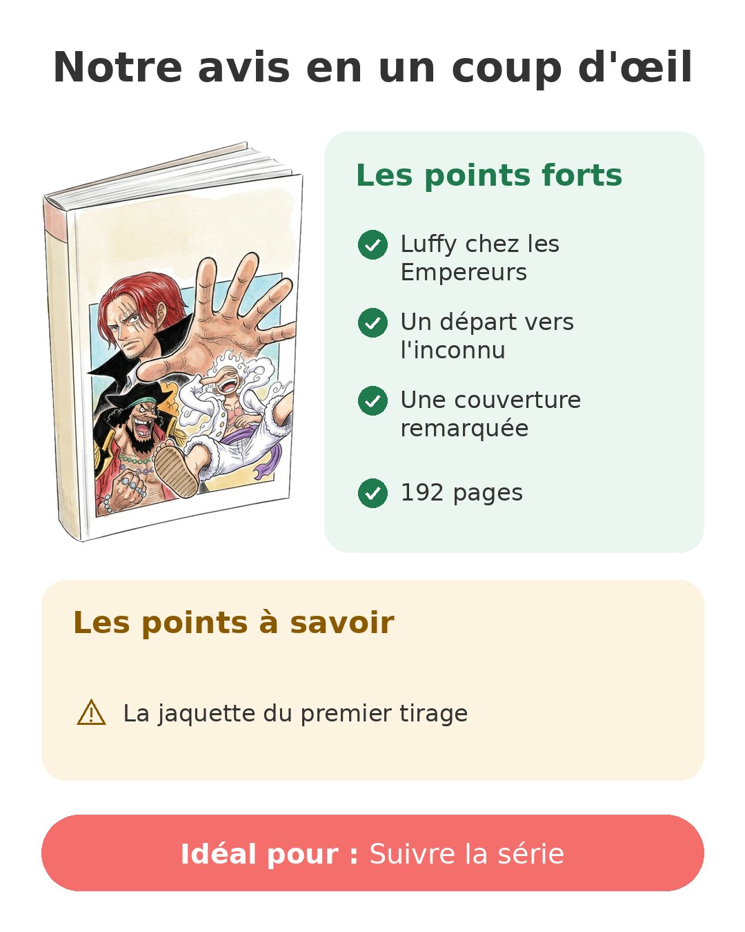 Notre avis en un coup d'œil sur One Piece T105