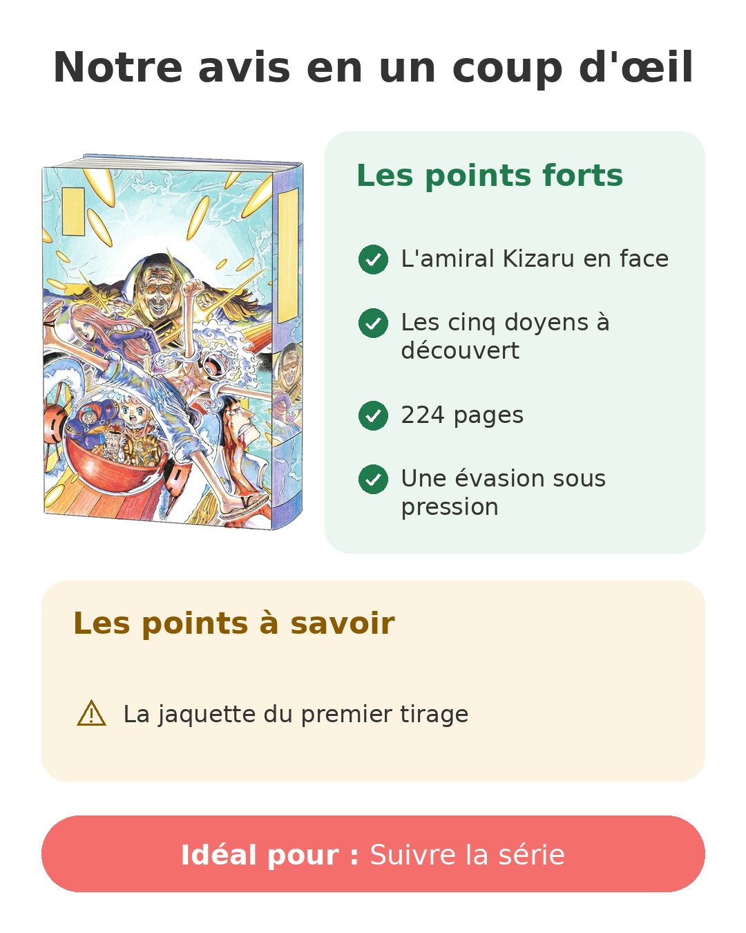 Notre avis en un coup d'œil sur One Piece T108