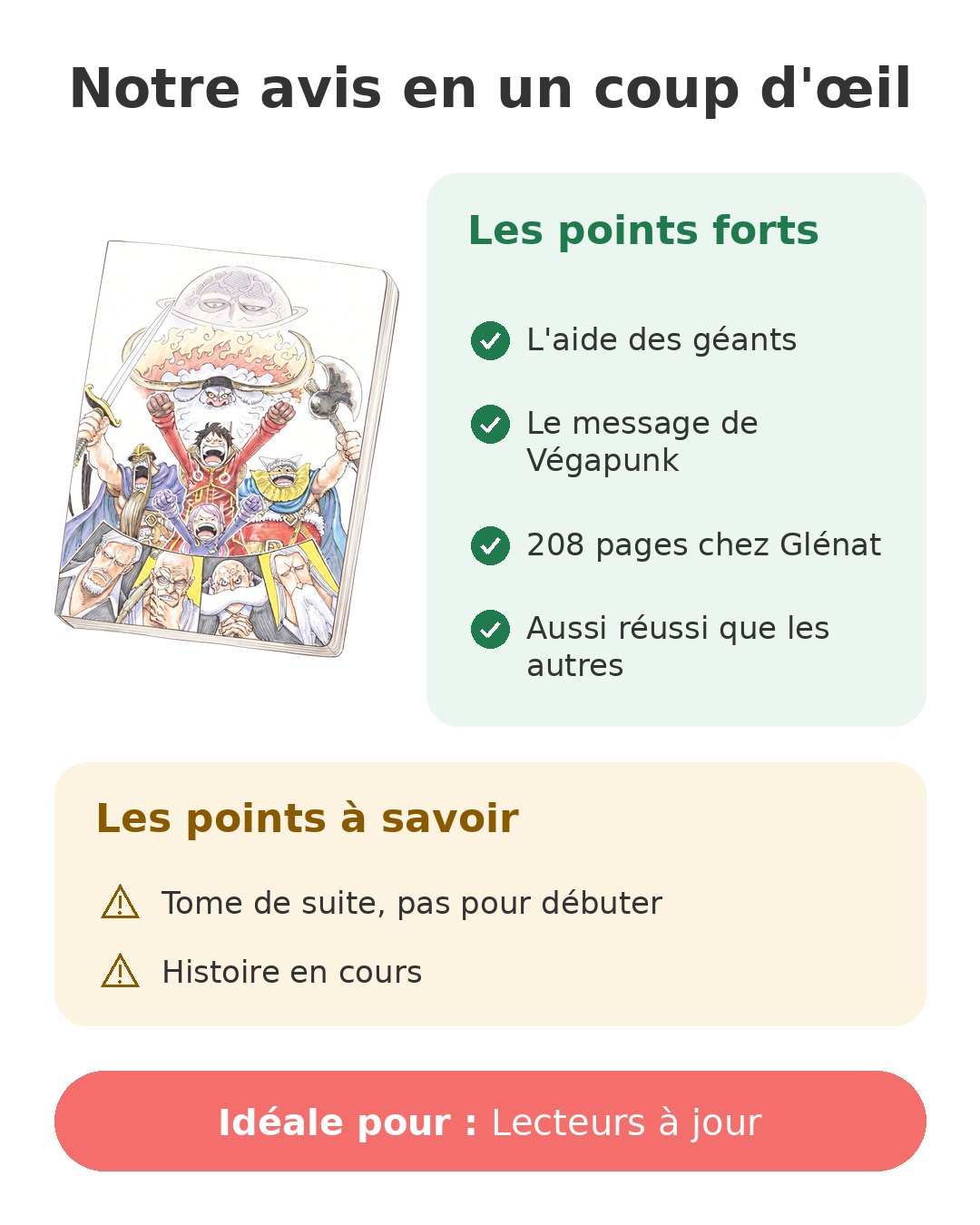 Notre avis en un coup d'œil sur One Piece tome 110