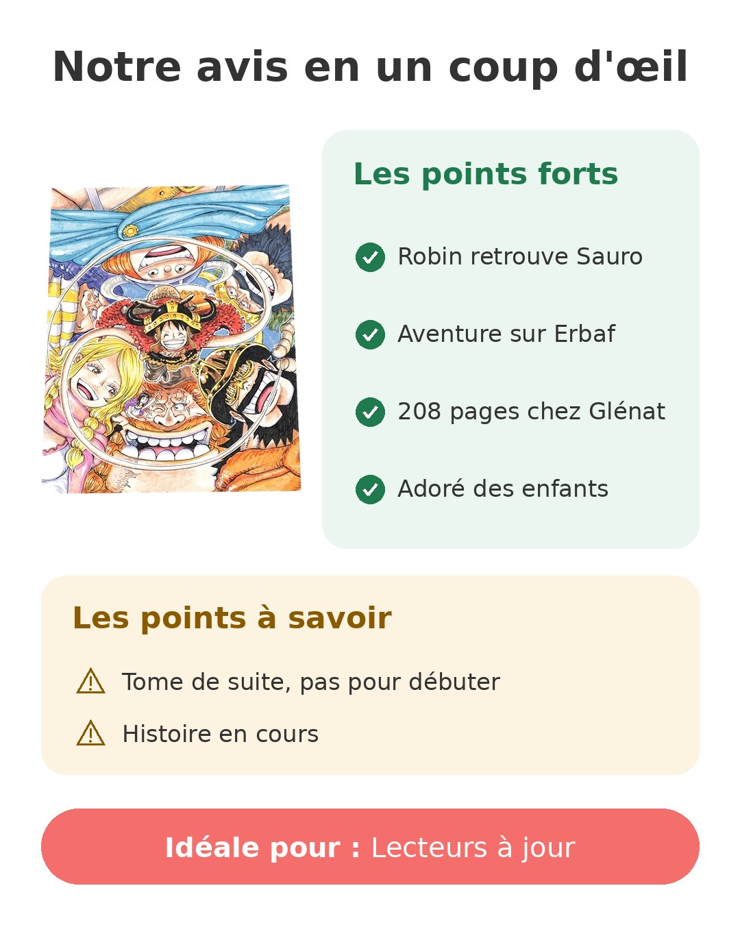 Notre avis en un coup d'œil sur One Piece tome 112