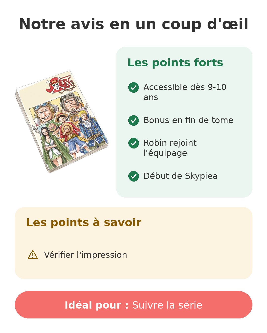 Notre avis en un coup d'œil sur One Piece T24