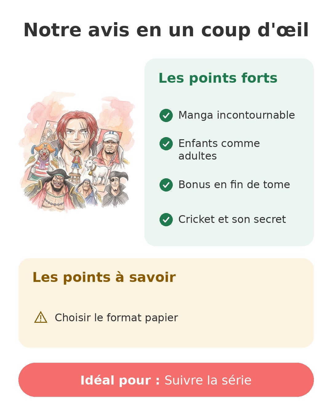 Notre avis en un coup d'œil sur One Piece T25