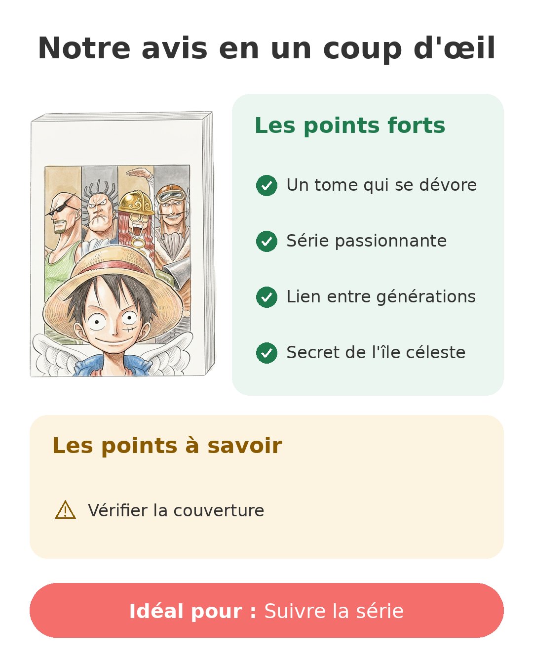 Notre avis en un coup d'œil sur One Piece T27