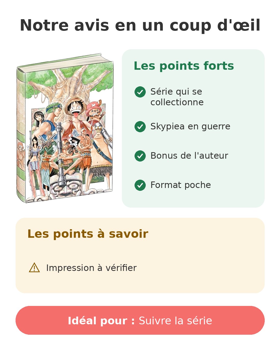 Notre avis en un coup d'œil sur One Piece T28