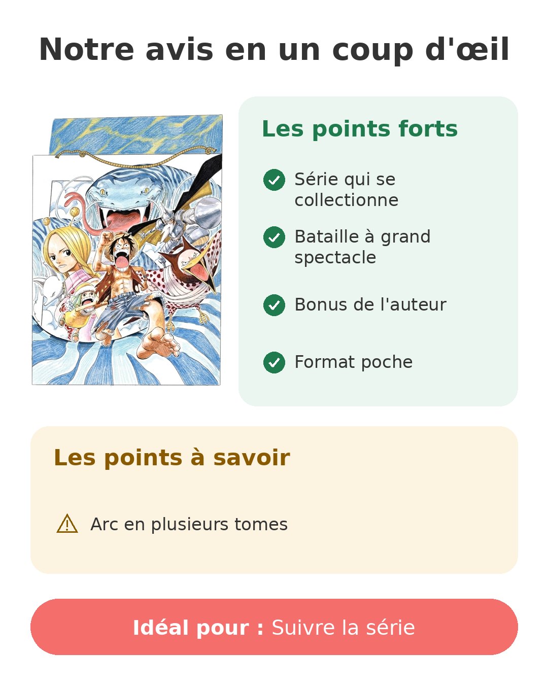 Notre avis en un coup d'œil sur One Piece T29