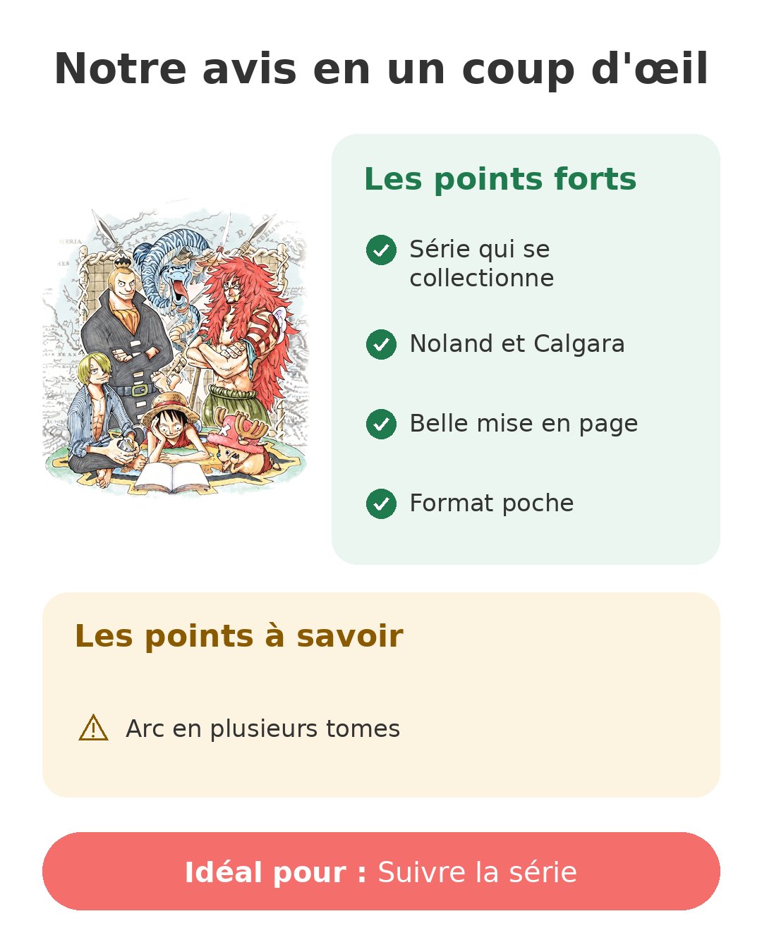 Notre avis en un coup d'œil sur One Piece T31