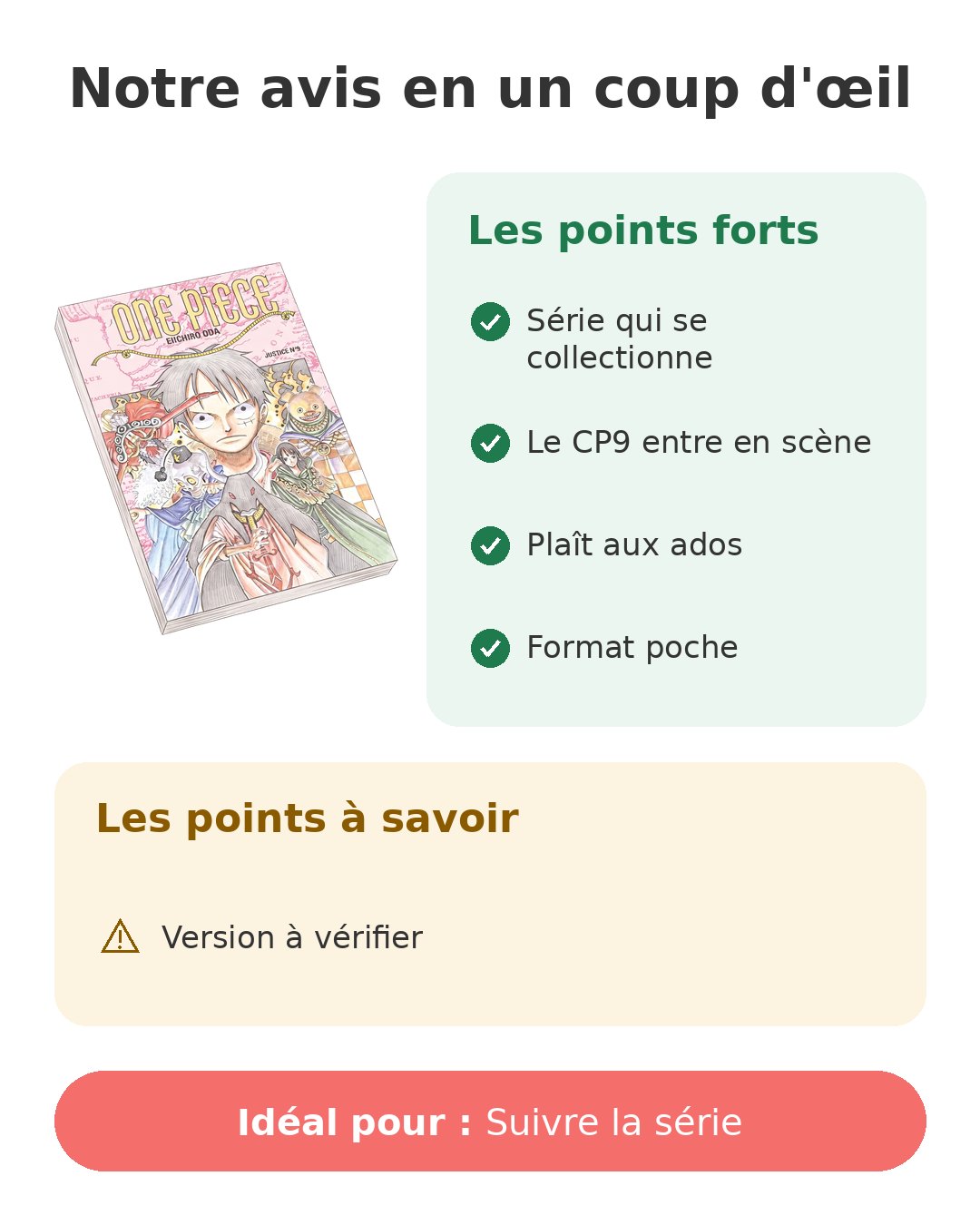 Notre avis en un coup d'œil sur One Piece T36