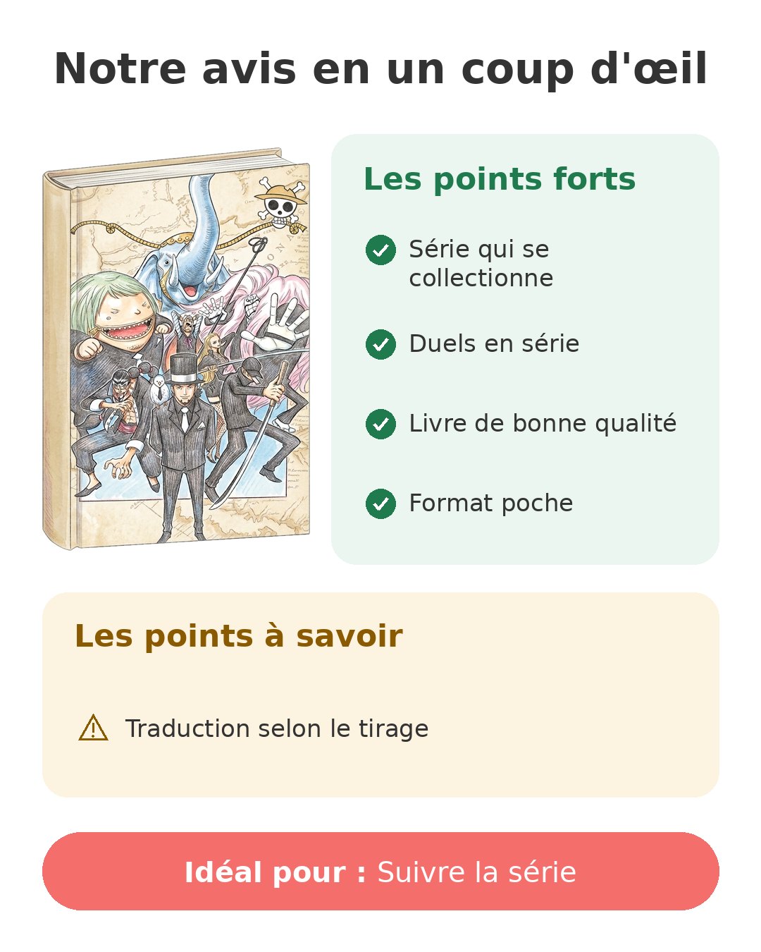 Notre avis en un coup d'œil sur One Piece T42