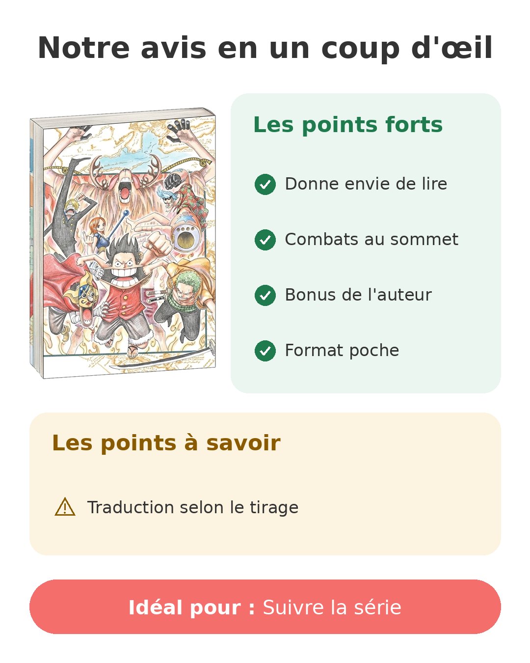 Notre avis en un coup d'œil sur One Piece T43