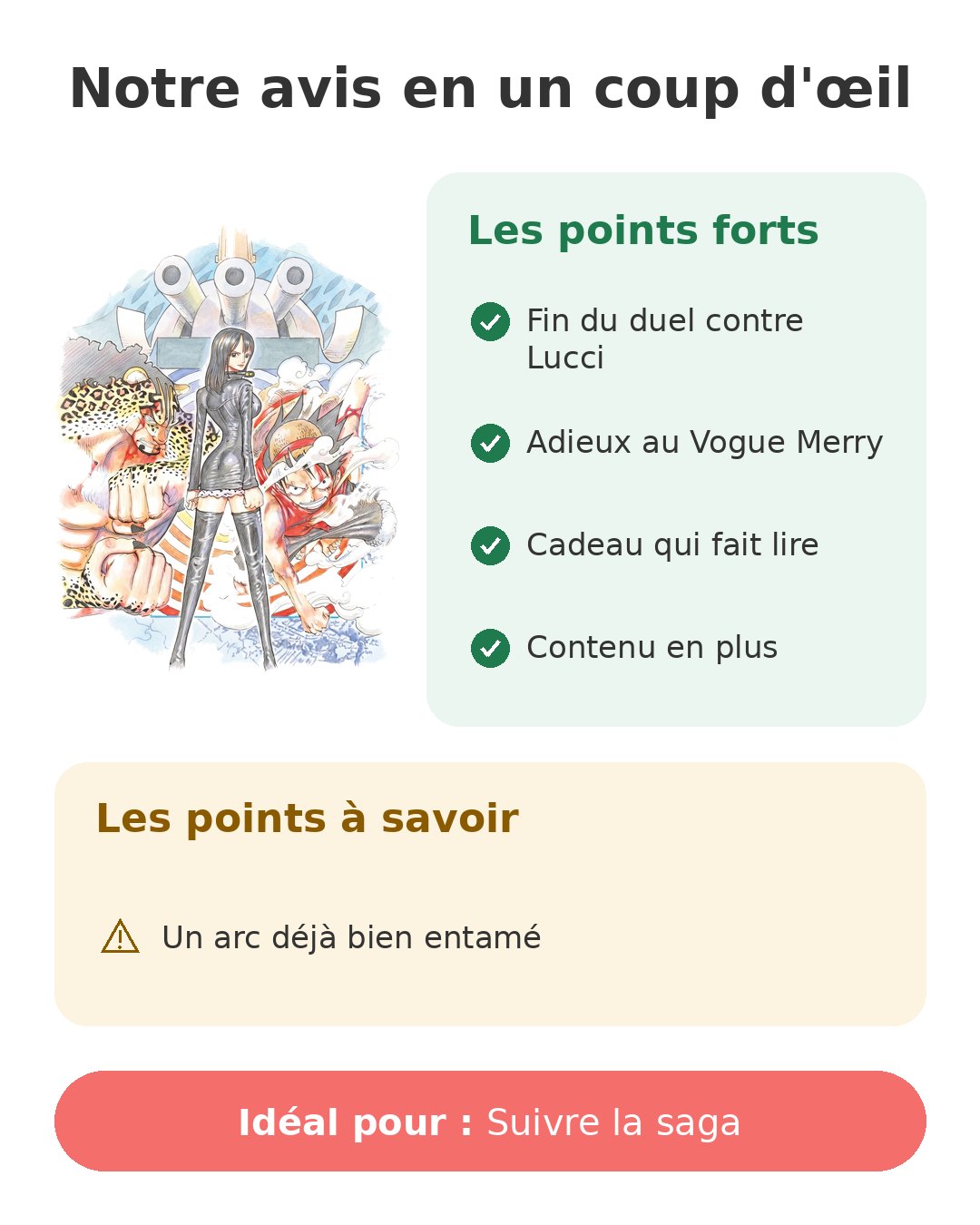 Notre avis en un coup d'œil sur One Piece T44
