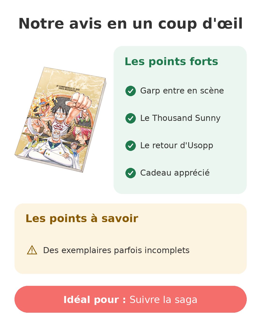 Notre avis en un coup d'œil sur One Piece T45