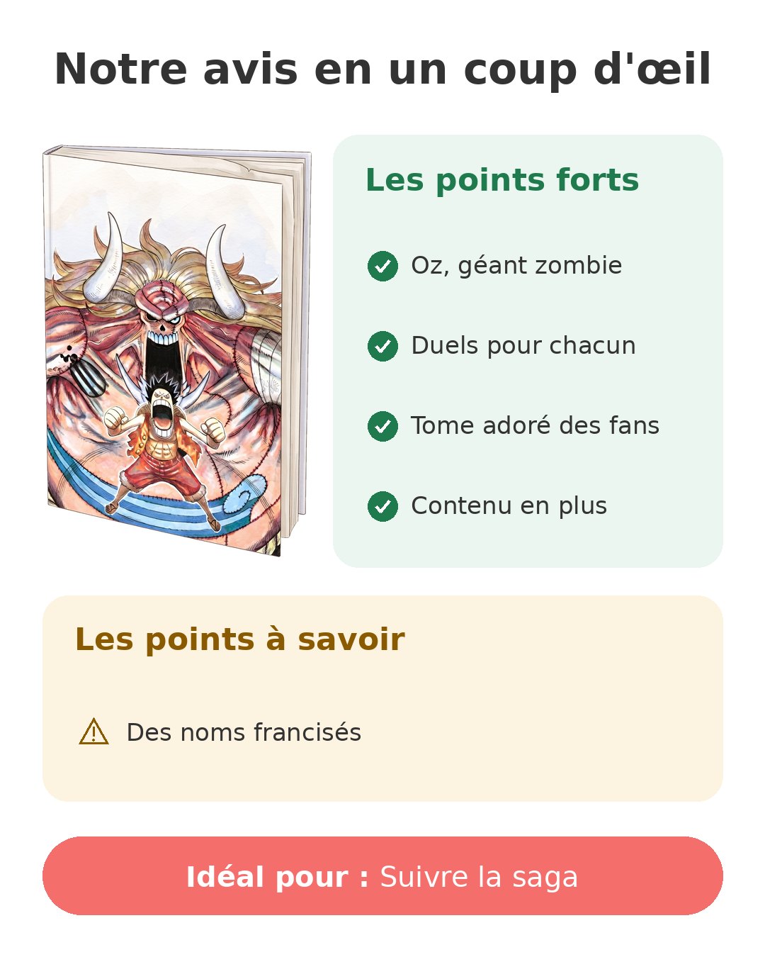 Notre avis en un coup d'œil sur One Piece T48