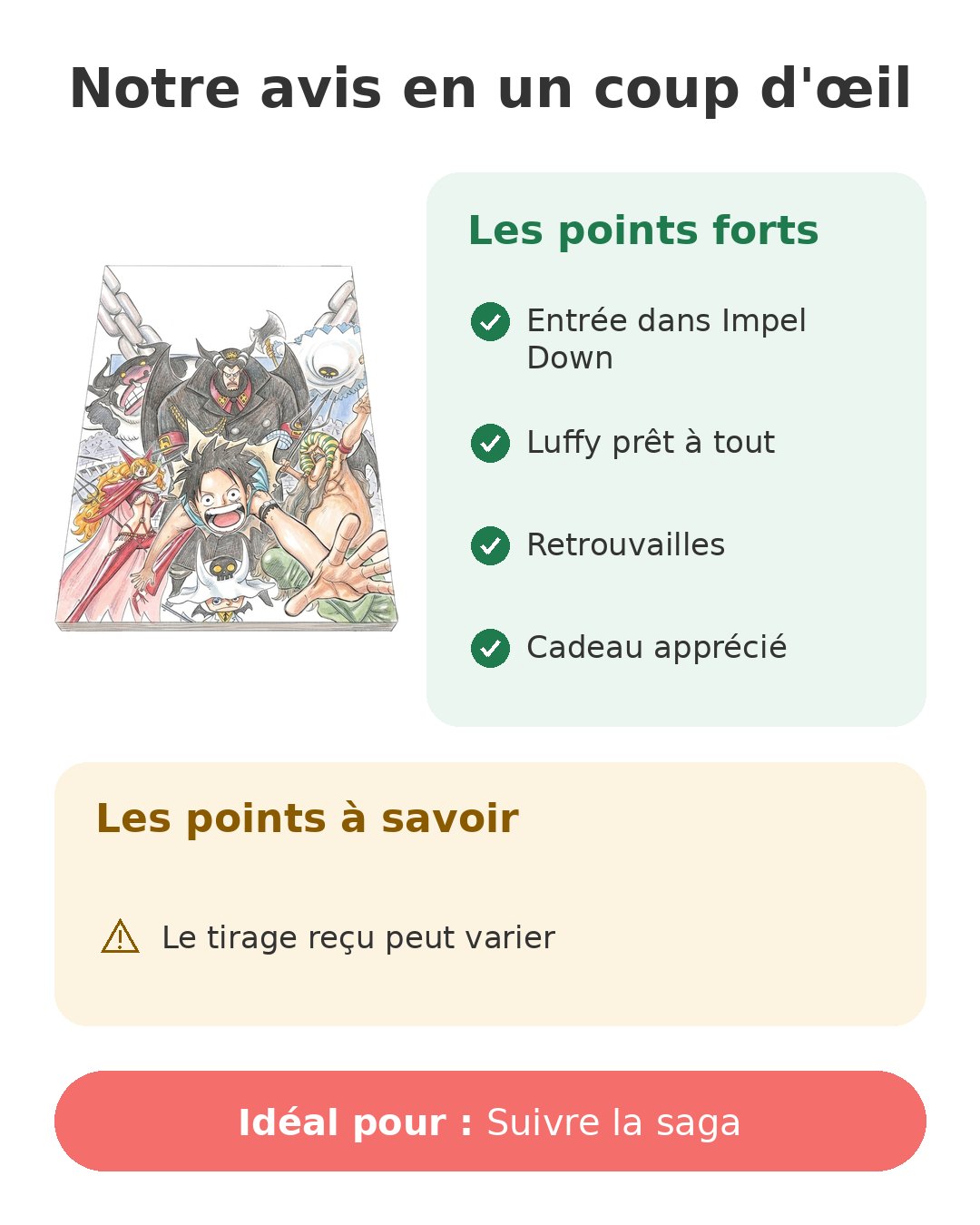 Notre avis en un coup d'œil sur One Piece T54