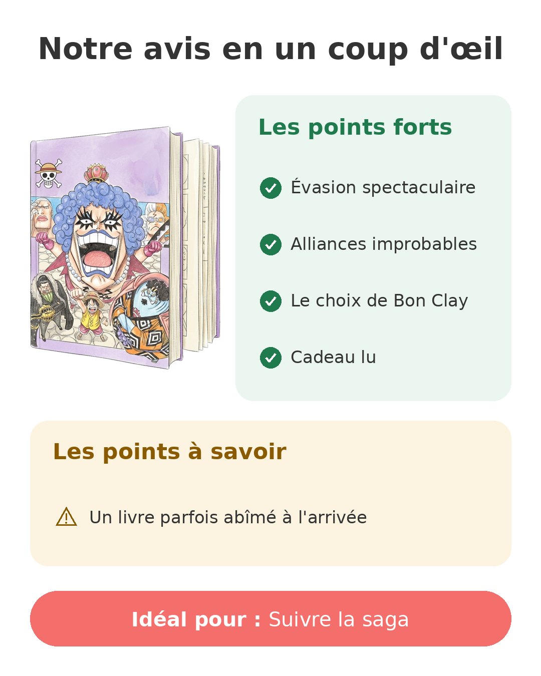 Notre avis en un coup d'œil sur One Piece T56