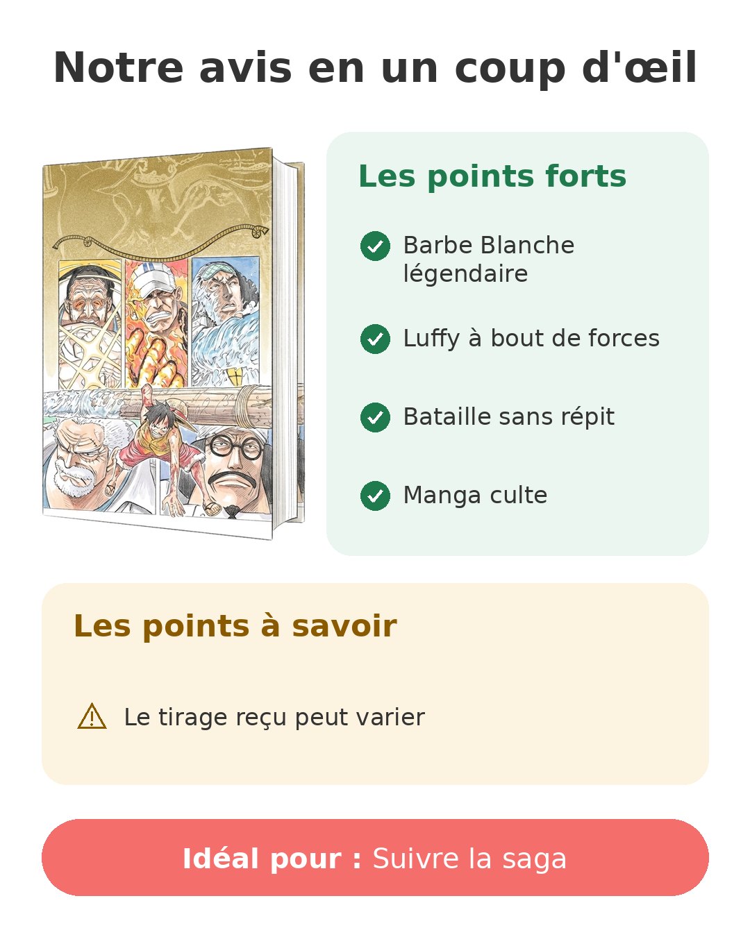 Notre avis en un coup d'œil sur One Piece T58