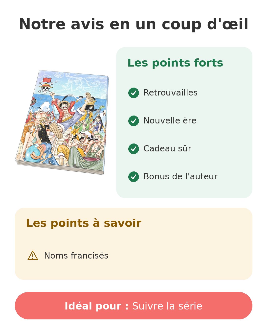 Notre avis en un coup d'œil sur One Piece T61