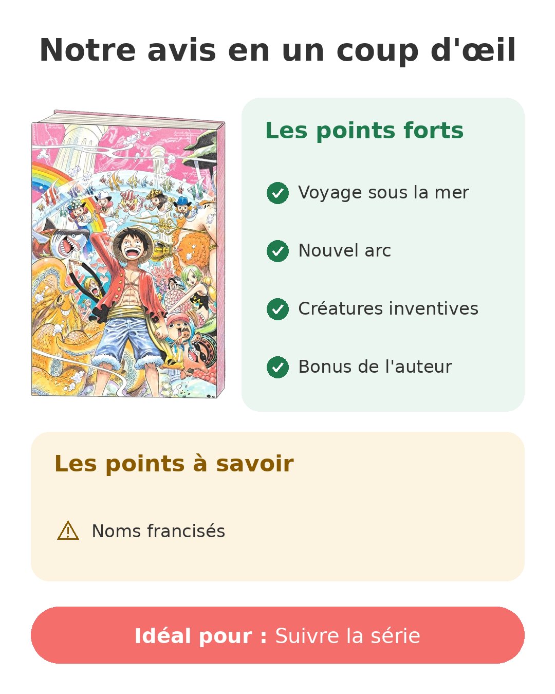 Notre avis en un coup d'œil sur One Piece T62