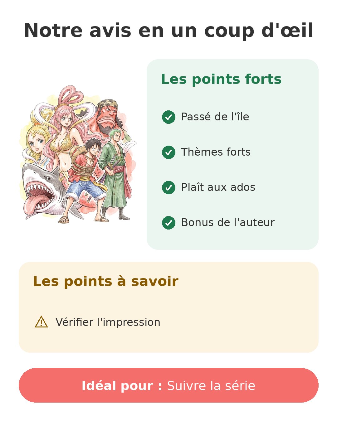 Notre avis en un coup d'œil sur One Piece T63