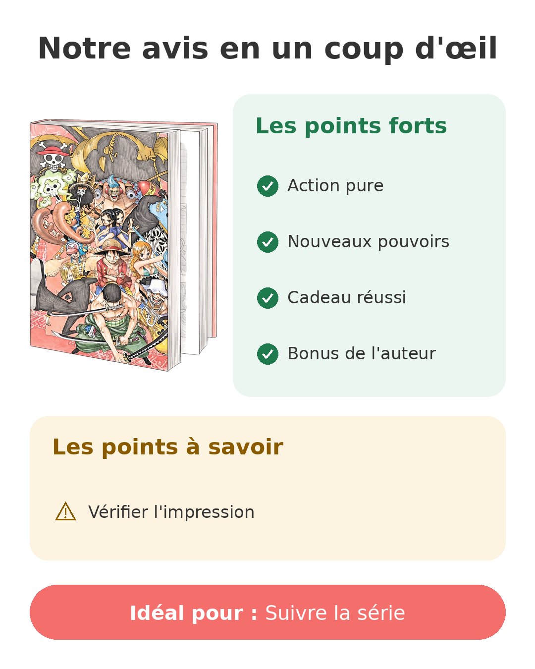 Notre avis en un coup d'œil sur One Piece T64