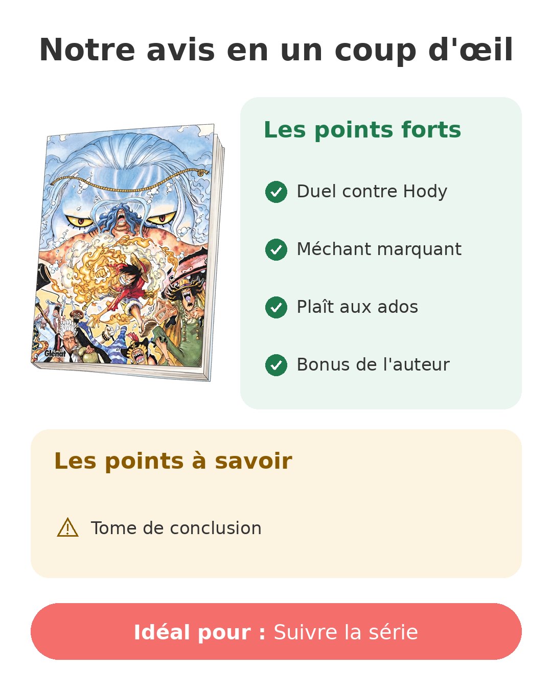 Notre avis en un coup d'œil sur One Piece T65