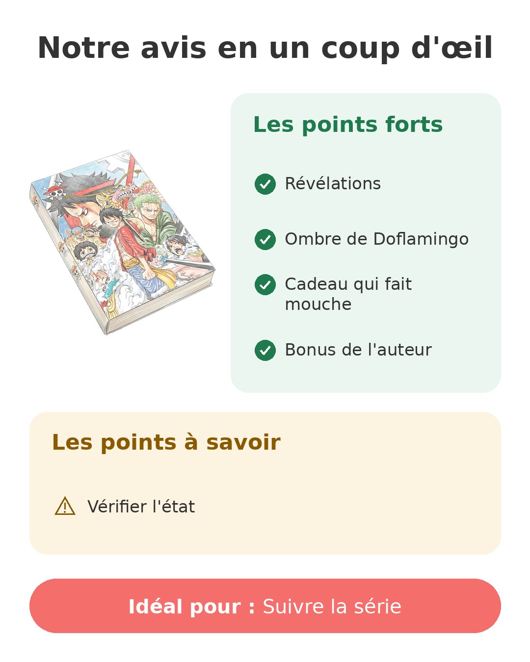 Notre avis en un coup d'œil sur One Piece T69