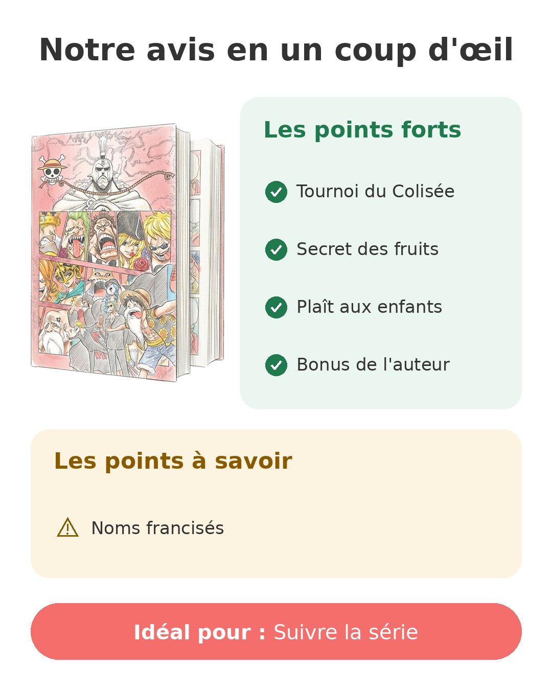 Notre avis en un coup d'œil sur One Piece T71