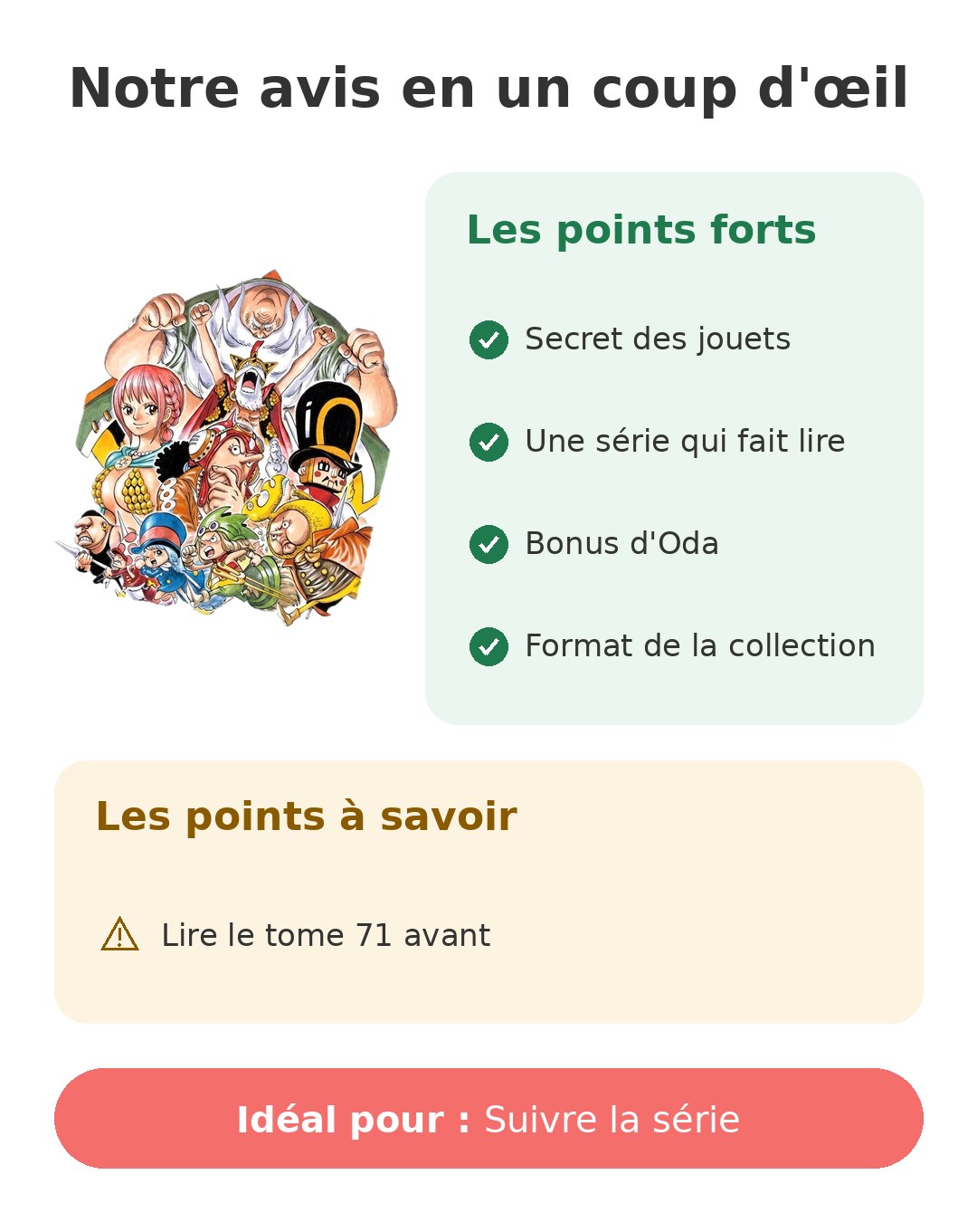 Notre avis en un coup d'œil sur One Piece T72