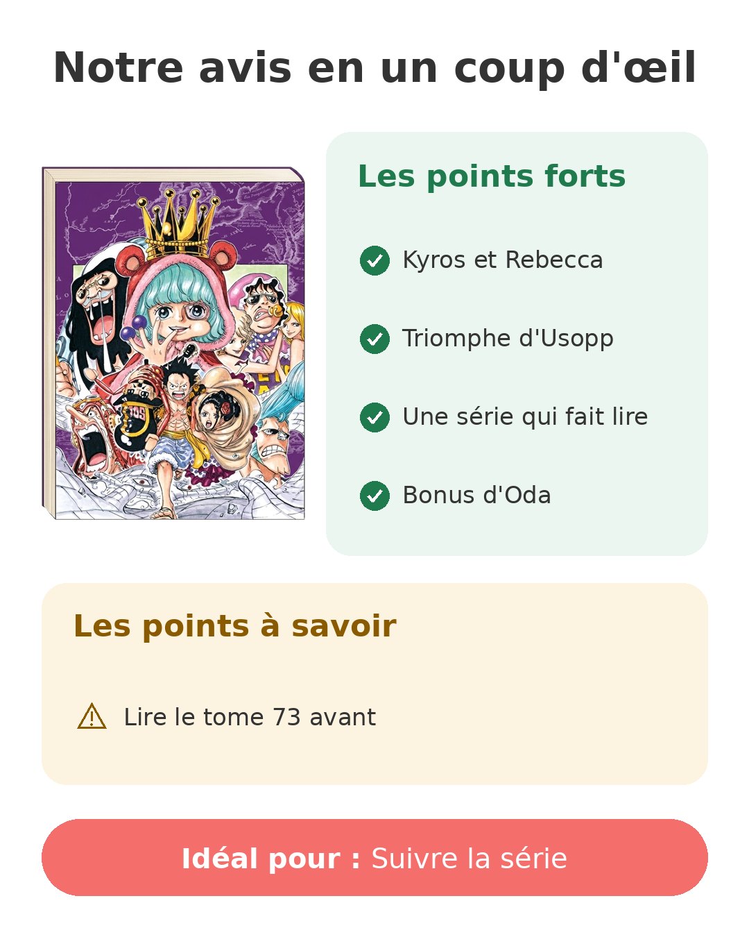 Notre avis en un coup d'œil sur One Piece T74