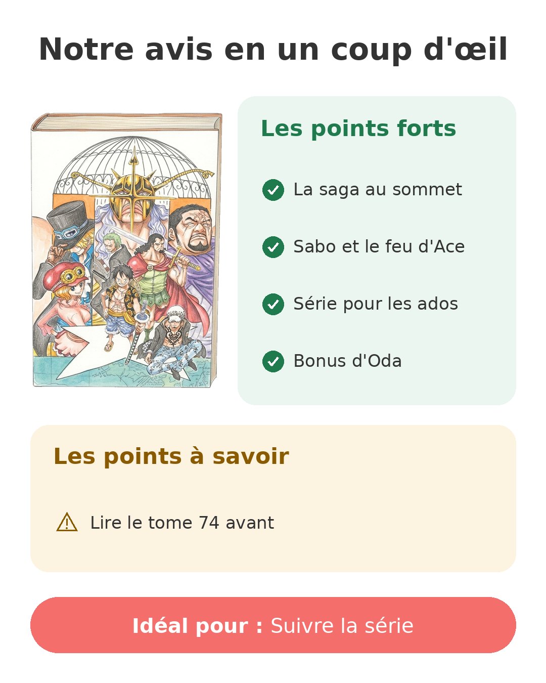 Notre avis en un coup d'œil sur One Piece T75