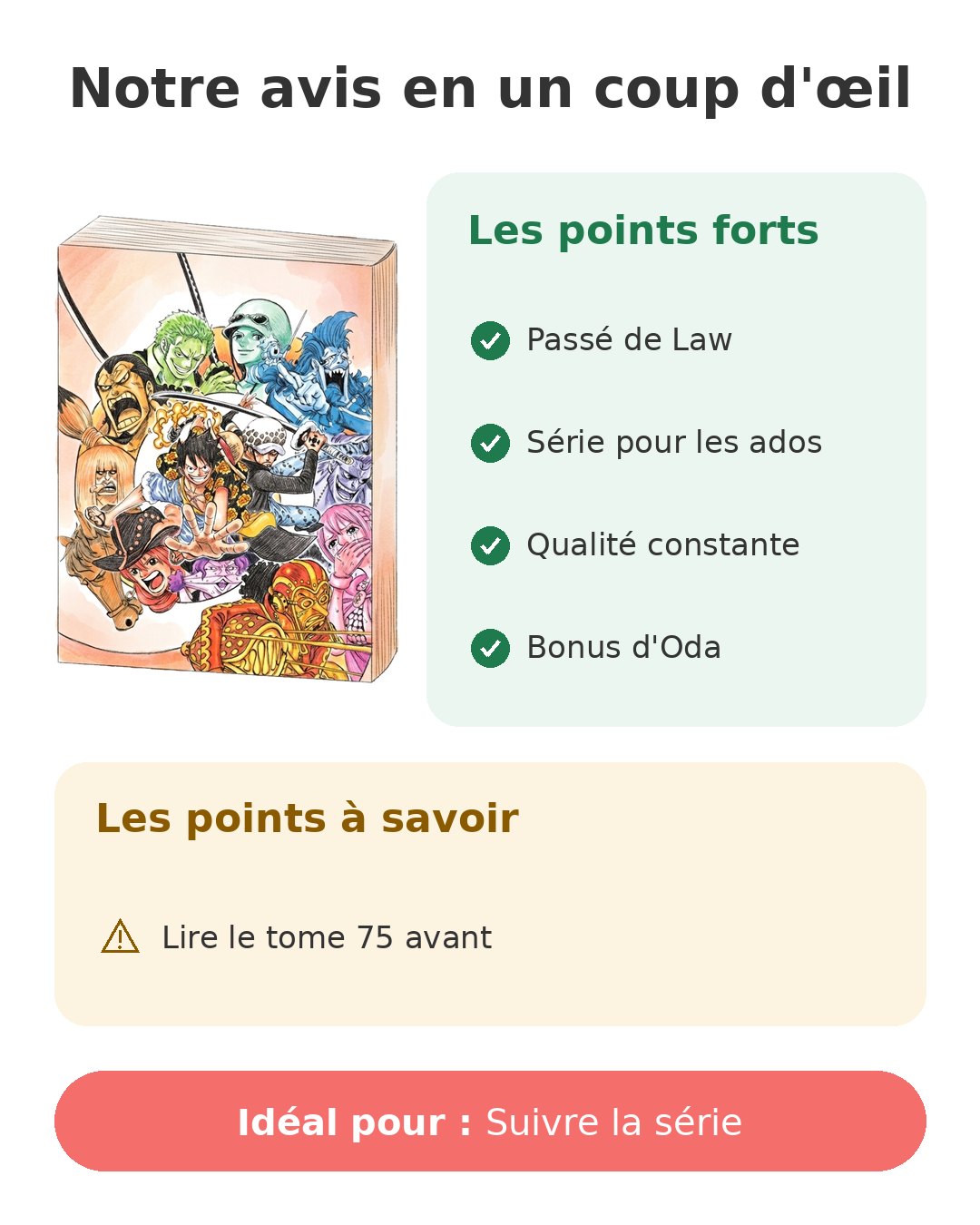 Notre avis en un coup d'œil sur One Piece T76