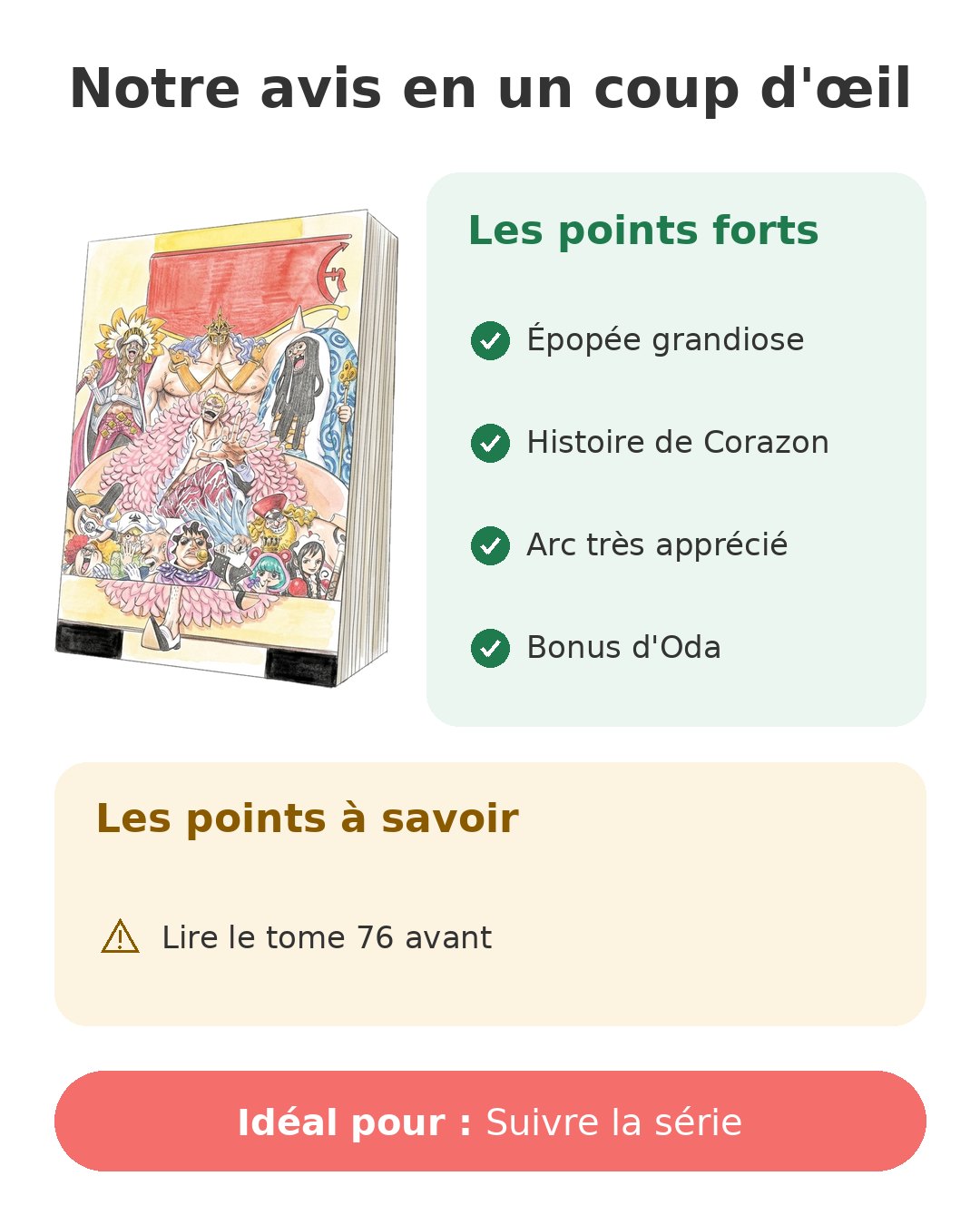 Notre avis en un coup d'œil sur One Piece T77