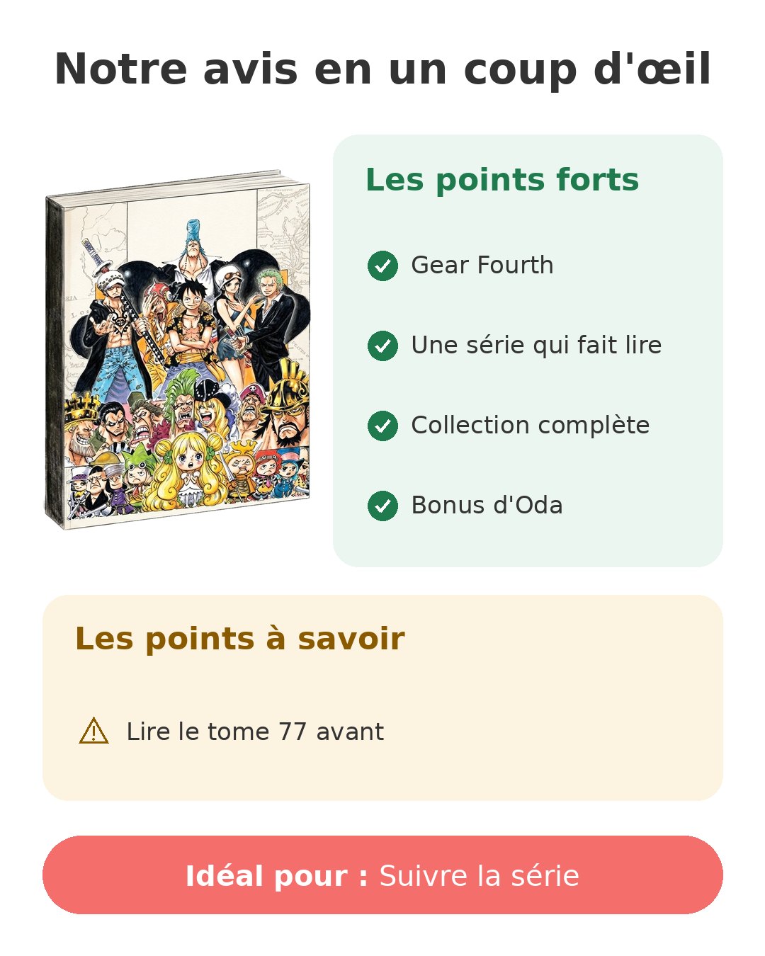 Notre avis en un coup d'œil sur One Piece T78