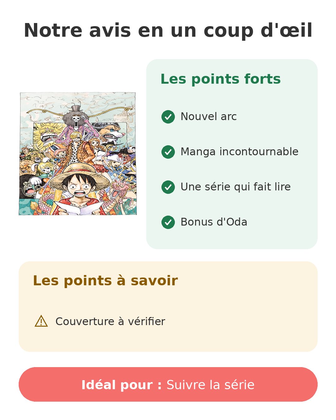 Notre avis en un coup d'œil sur One Piece T81