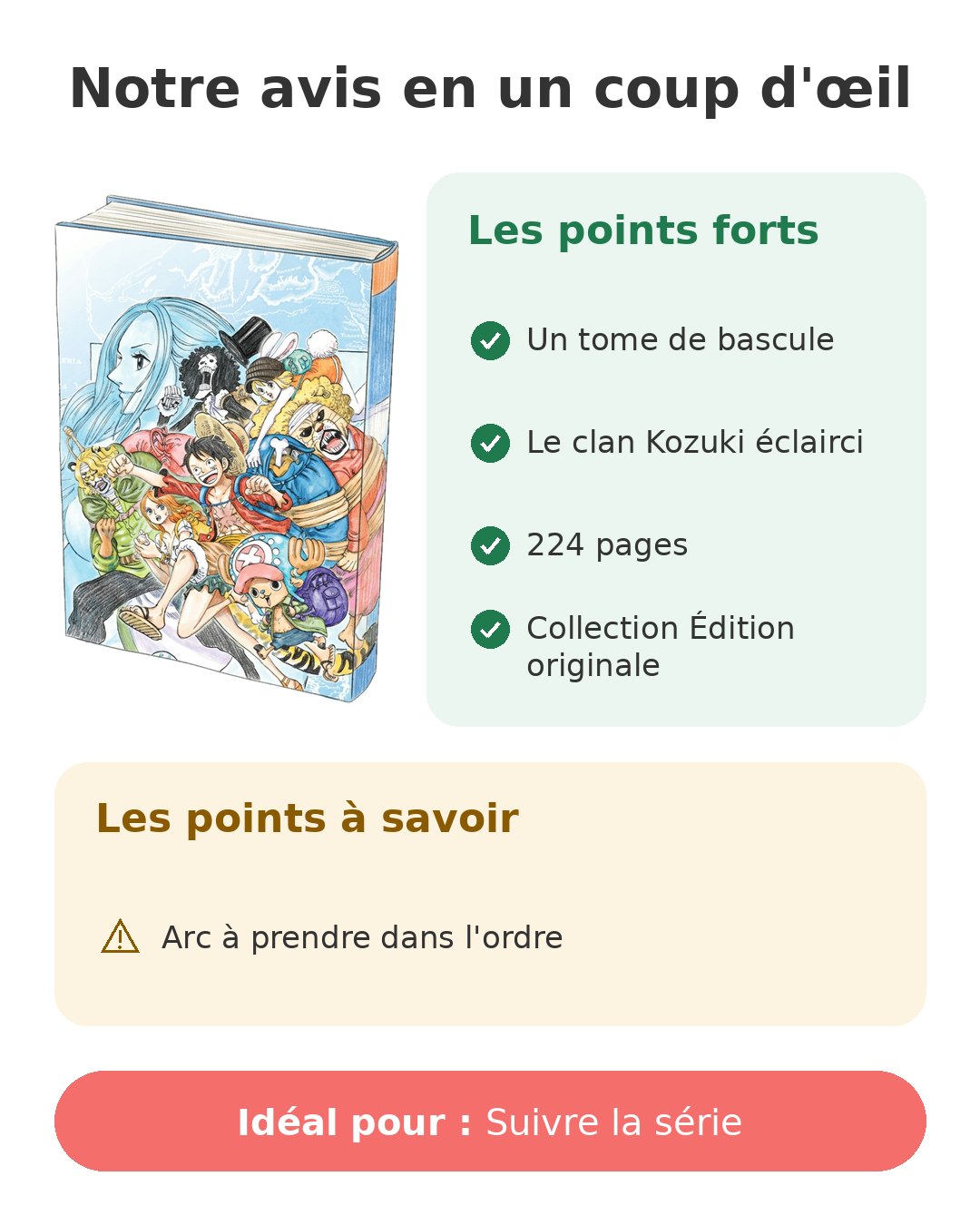 Notre avis en un coup d'œil sur One Piece T82