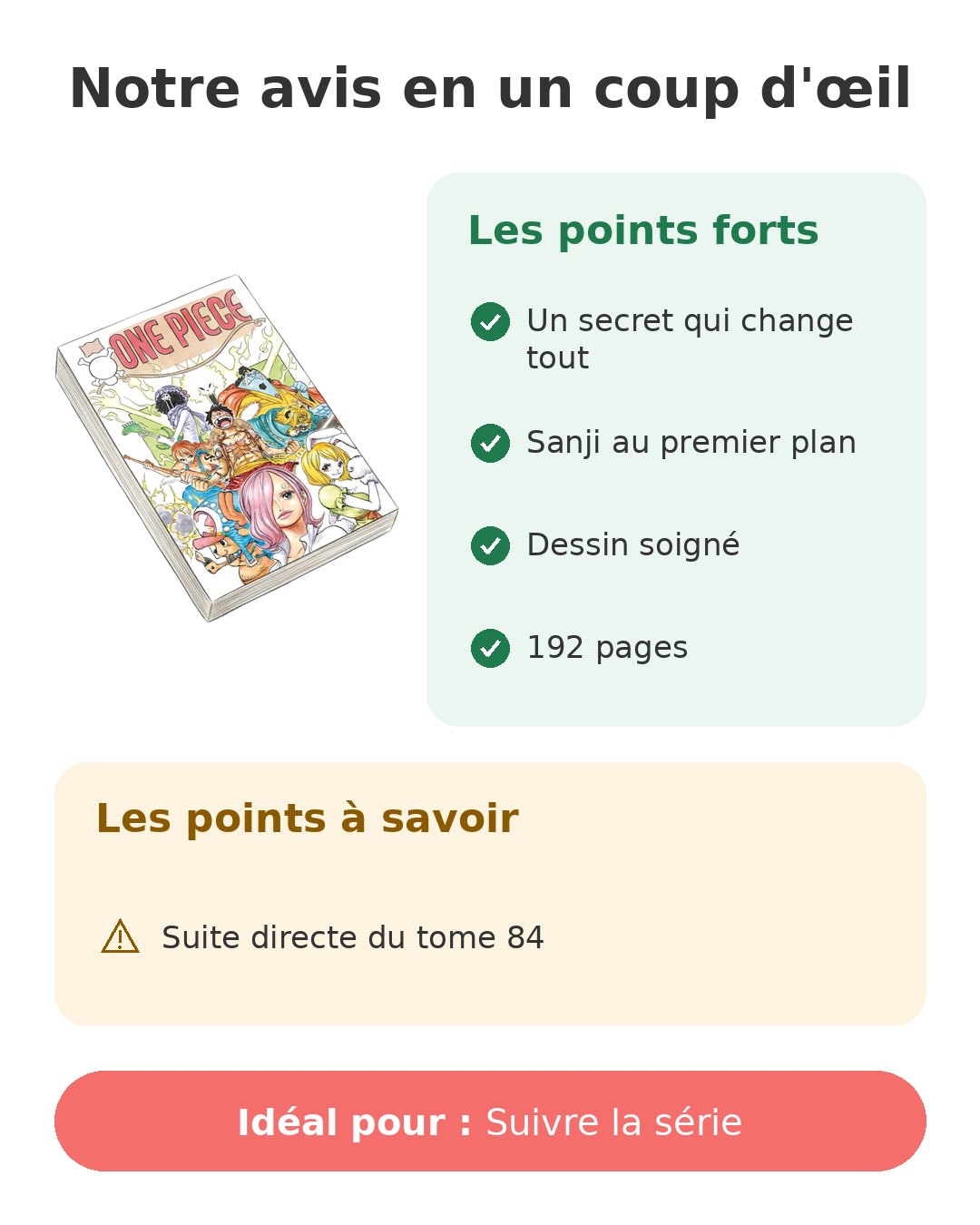 Notre avis en un coup d'œil sur One Piece T85