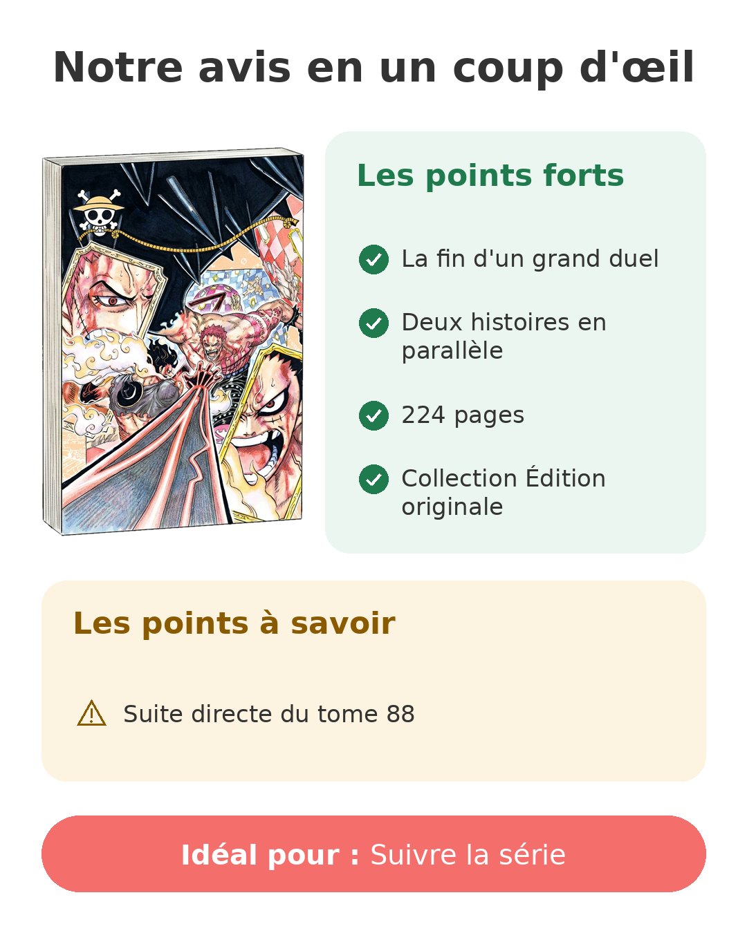 Notre avis en un coup d'œil sur One Piece T89