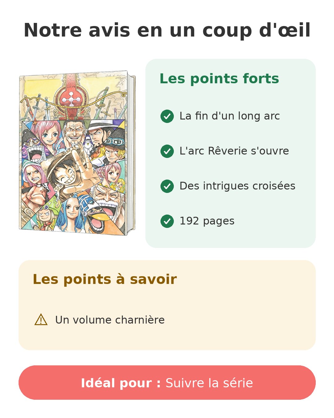 Notre avis en un coup d'œil sur One Piece T90
