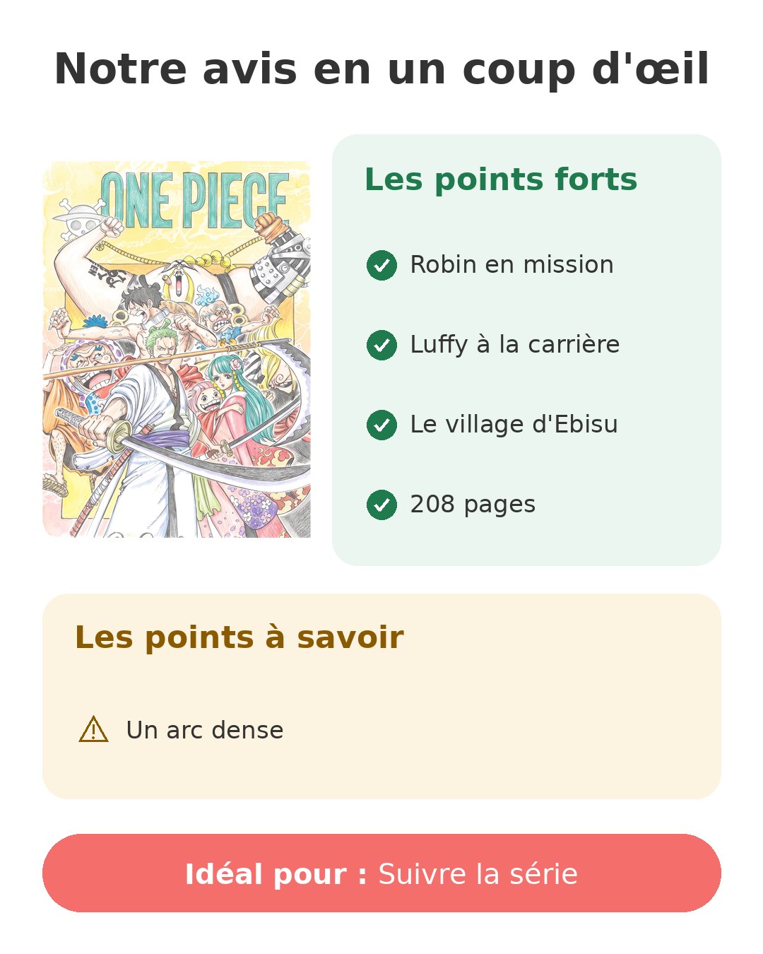 Notre avis en un coup d'œil sur One Piece T93