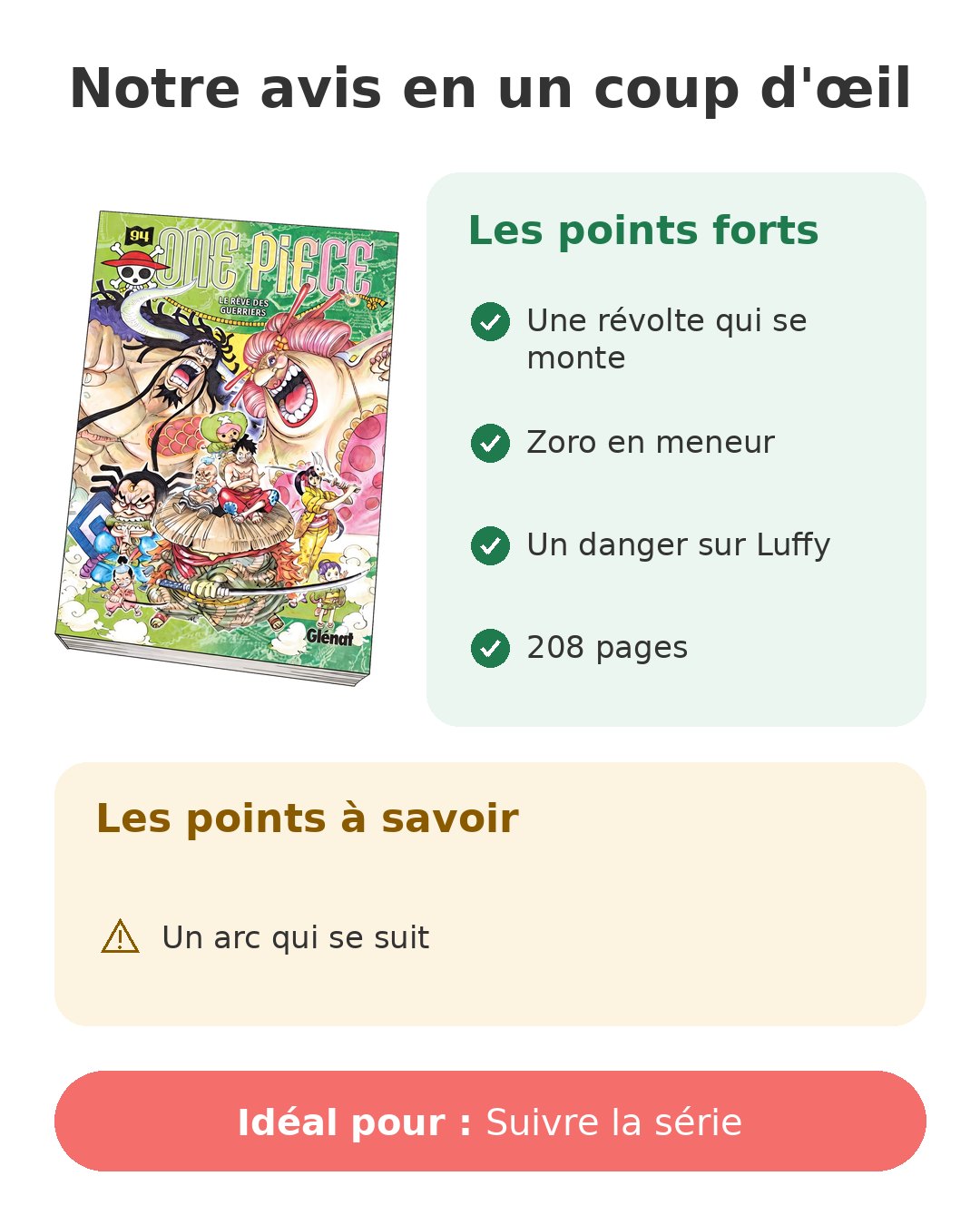 Notre avis en un coup d'œil sur One Piece T94
