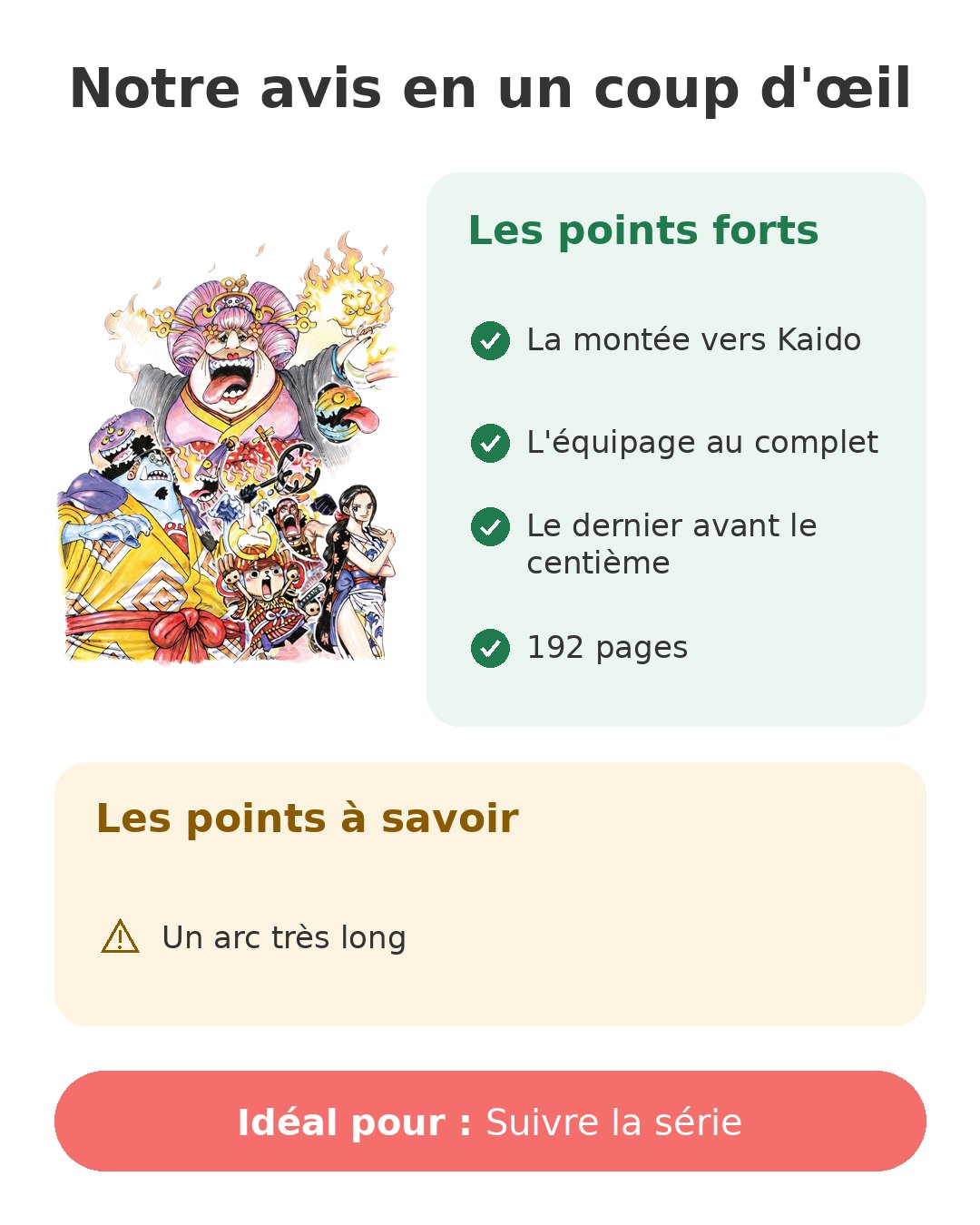 Notre avis en un coup d'œil sur One Piece T99