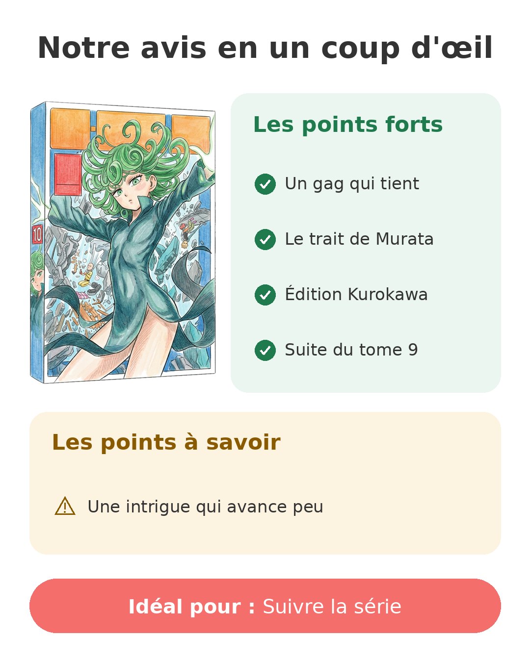 Notre avis en un coup d'œil sur One-Punch Man T10