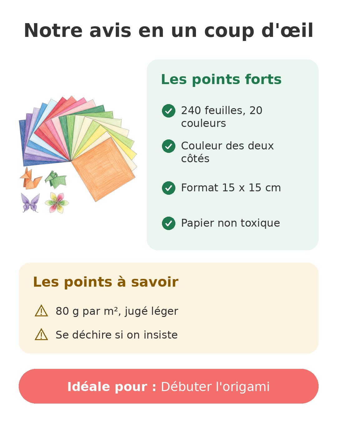 Notre avis en un coup d'œil sur Papier Uncle Paul