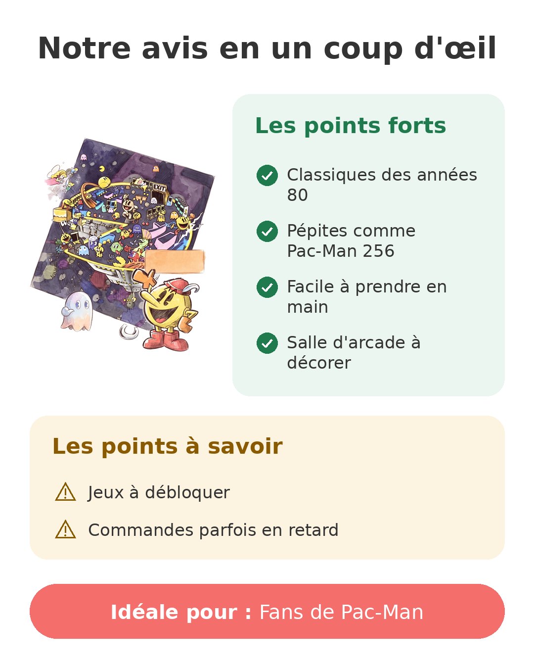 Notre avis en un coup d'œil sur Pac-Man Museum+