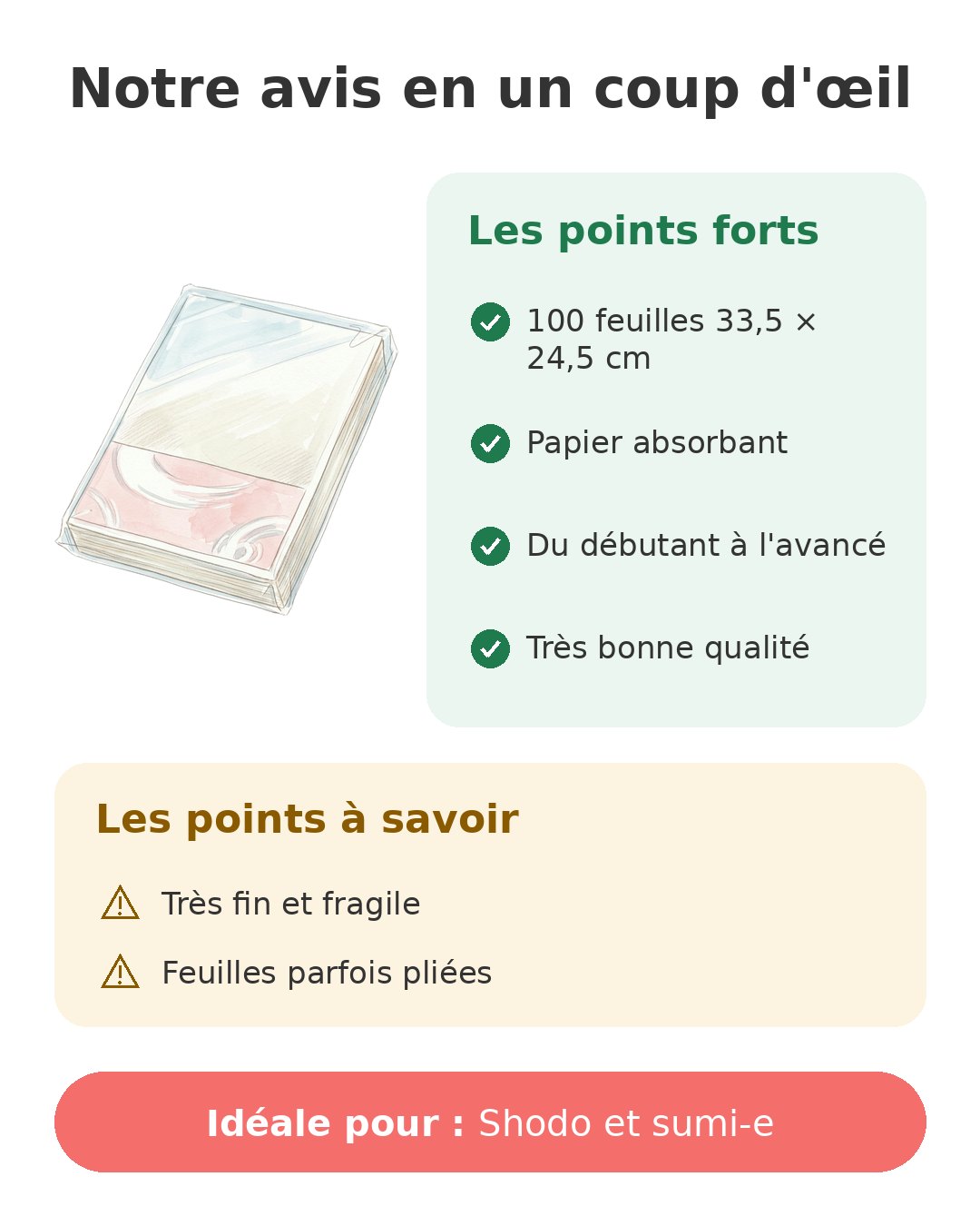 Notre avis en un coup d'œil sur Papier Zen Minded x100