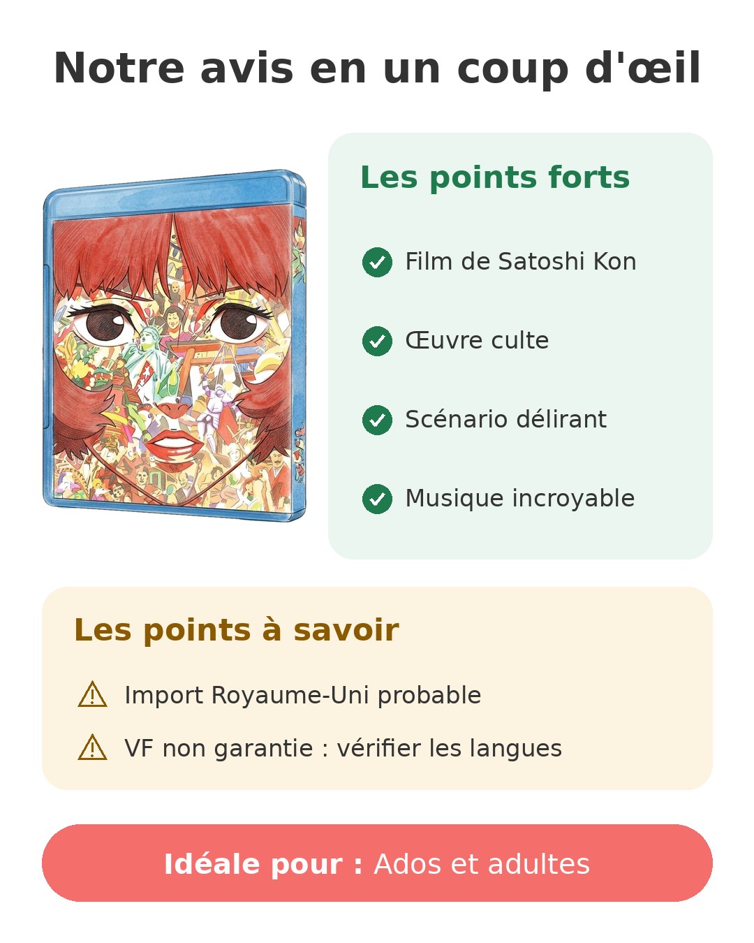 Notre avis en un coup d'œil sur Paprika Blu-ray